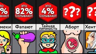 Что Скрывают Дети От Своих Родителей?