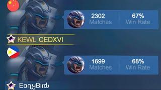 I MET EARLYBIRD IN RANK!?(Who will johnson)