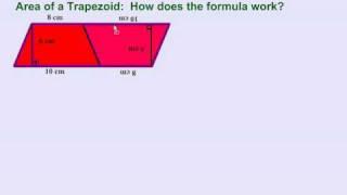 Area of a Trapezoid:  How Does the Formula Work?