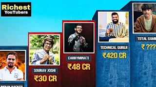 India's Most Richest Youtuber in 2024 | Indian Youtubers Net Worth | CarryMinati, Total Gaming, etc