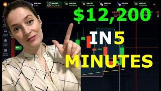 $12,200 in 5 Minutes | Excellent IQ Option Strategy