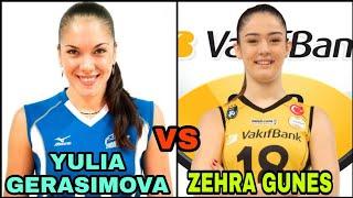 Yulia Gerasimova vs Zehra Gunes, Volleyball Player,Lifestyle, Biography,RealFacts,marital status2022