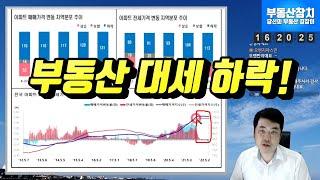 부동산 대세 하락