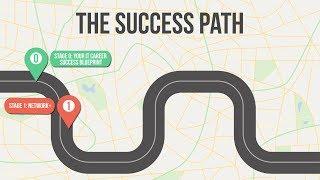 Your Cisco Cert Success Path (3 of 9) - Stage 1-Network Plus