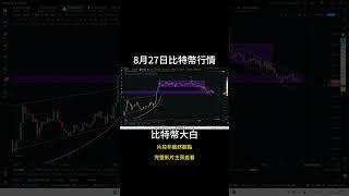 8月27日short 比特幣突破上漲但沒有持續發力，空頭顯現是多頭趨勢的回調？還是下跌趨勢的誘多？ #btc #以太坊 #eth #投資 #數字貨幣 #技術分析 #比特幣 #合約 #比特币