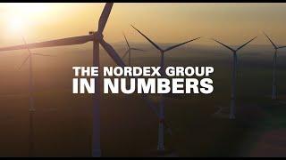 The Nordex Group in Numbers | 35 Years of the Nordex Group (EN)