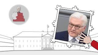 Bundespräsident