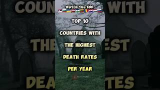 Top 10 Countries That Are Dying  #shorts #youtubeshorts