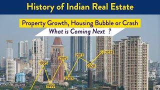 Indian Real Estate History | Indian Housing Bubble and Housing Market Crash