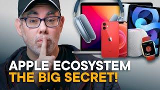 How the Apple Ecosystem Locks You In — Continuity Explained!