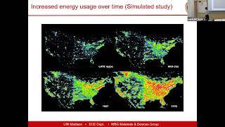 Energy efficiency and the importance of GaN electronics