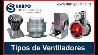 Tipos de Ventiladores