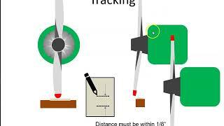 Propeller Tracking