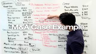 Guy with whiteboard explains Bain case (hard difficulty)