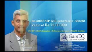 Generate Rs.72,00,000 by Investing just Rs.5000 per month