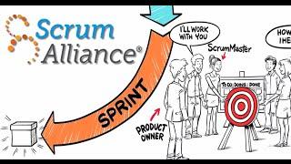 What is Scrum?