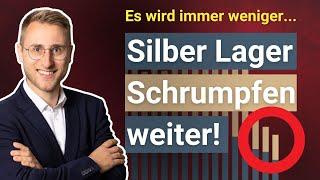 Silver: Bank calls for purchases?! & Commodity news of the week!
