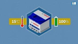 Das 1mal1 der Autobatterie - 4. die Lagerung (BS.tv)