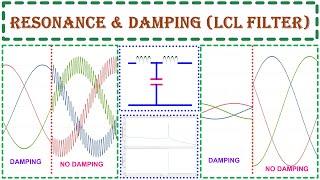 RESONANCE AND DAMPING IN LCL FILTER | CONCEPT EXPLAINED | TECH SIMULATOR