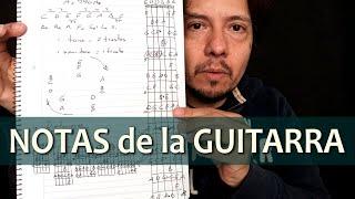 Notas en Guitarra fácil como en el Piano!! Tutorial #117