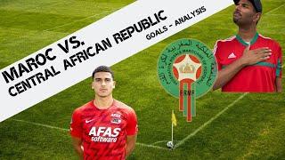 Maroc v. Central African Republic (All Goals & Analysis)