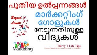 Marketing strategy for new business {Malayalam}