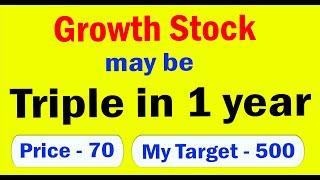 Buy this strong fundamental Growth stock | Possible Triple return in next 1 year | Best stock to buy