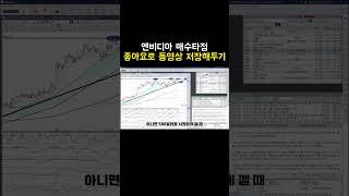 엔비디아 매수타점 공개  #미국주식#엔비디아