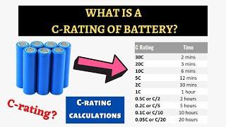 What Is C Rating ?| Lithium Ion Battery & Lipo Battery | Basic calculations Explain in detail.