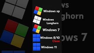 windows hardware sound (2001 windows xp- 2021 windows 11)