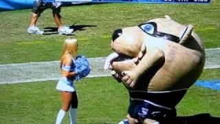 Mascot Eats Cheerleader - Tennessee Titans' T-RAC devours blonde