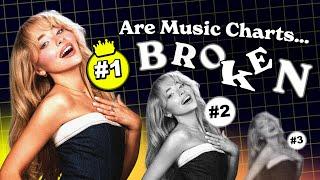 What Happened to Music Charts? - The Ed Sheeran Incident, TikTok and Streaming Impact!