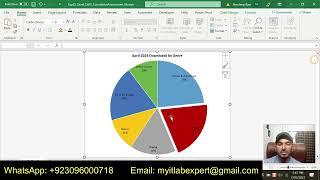 Exp22_Excel_Ch03_CumulativeAssessment_Movies | Excel Chapter 3 Cumulative Assessment – Movies