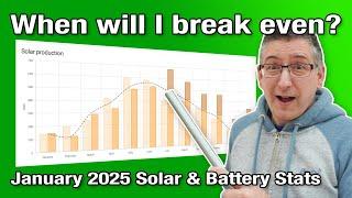 Have my solar panels paid for themselves yet? 3 year update on battery and solar payback data