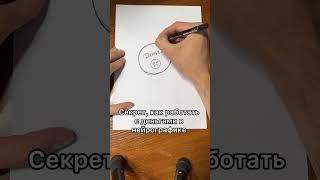 Секрет, как работать с деньгами в НейроГрафике