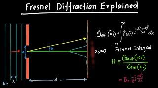 Fresnel Diffraction Explained