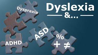 Combinations of Learning Differences (Dyslexia + ....)