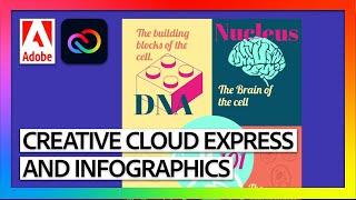 Adobe Creative Cloud Express and Infographics