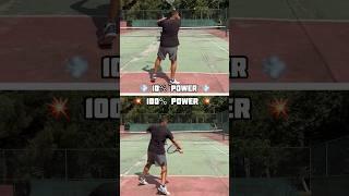  Forehand Power  From 10% to 100% Speed