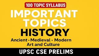 100 Topic Syllabus Series: High-Yield History Topics for UPSC CSE Prelims 2025 & 2026
