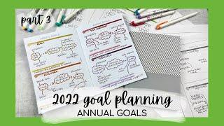 GOAL SETTING for 2022 | PART 3: annual goals | makselife goal planning