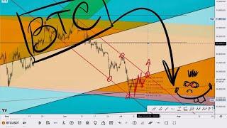 Обновит ли биткоин лои? / Финансовый вентилятор / ммвб, сип500, крипта / 13.07.24