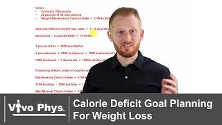 Daily and Weekly Calorie Deficit Goal Planning For Weight Loss