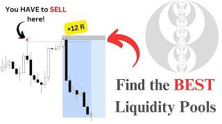 Simple Guide To Liquidity PT.1 (Explained in ONLY 10 minutes)| ICT Concepts