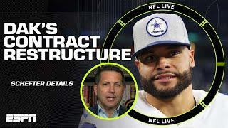 How the Cowboys restructuring Dak Prescott’s contract creates MASSIVE salary cap space | NFL Live