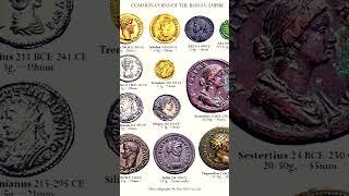 Ancient to modern a brief history #coins #history #coin