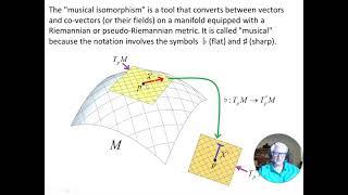 Introduction to the Flat Operator 