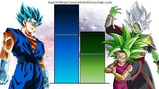 Vegito VS Merged Zamasu & Kefla All Forms Power Levels