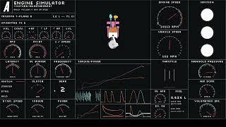 Triumph Race T-Plane Inline 3 - Engine Simulator - Launch Control - Quick Shift - Auto Blip