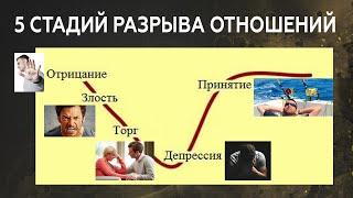 Депрессия, злость, желание все вернуть. Что происходит, когда уходит жена.